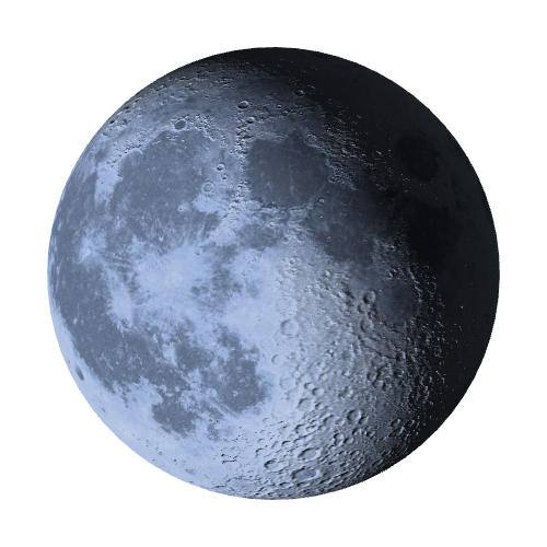 Current Moon Phase