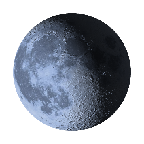 Current Moon Phase