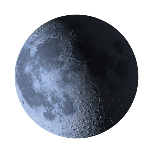 Current Moon Phase