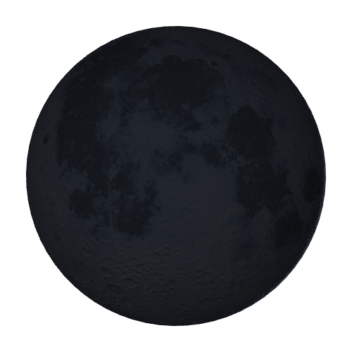 Current Moon Phase
