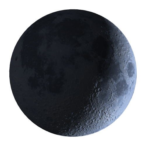 Current Moon Phase
