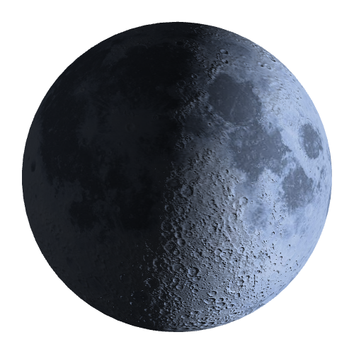 Current Moon Phase