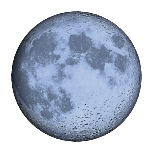 Current Moon Phase