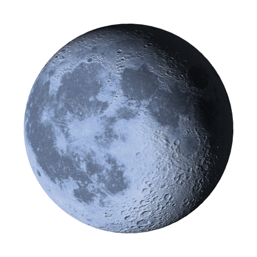 Current Moon Phase