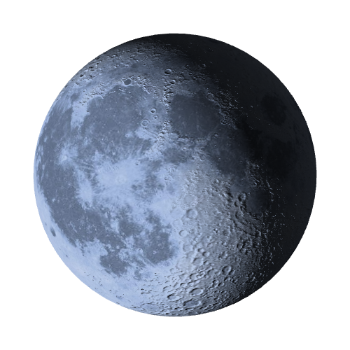 Current Moon Phase