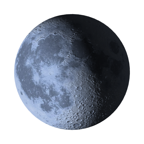 Current Moon Phase