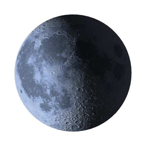 Current Moon Phase