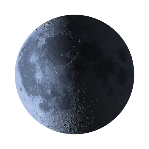 Current Moon Phase