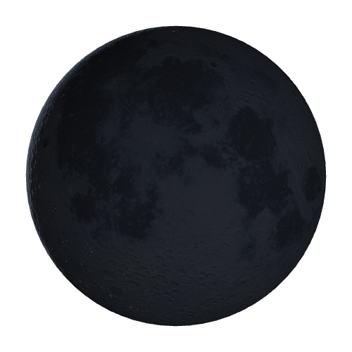 Current Moon Phase