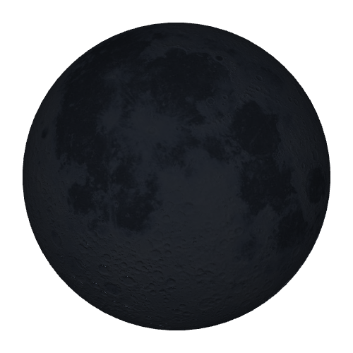 Current Moon Phase