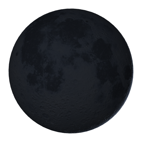 Current Moon Phase