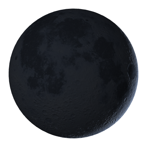 Current Moon Phase