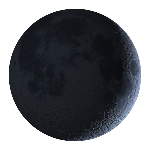Current Moon Phase