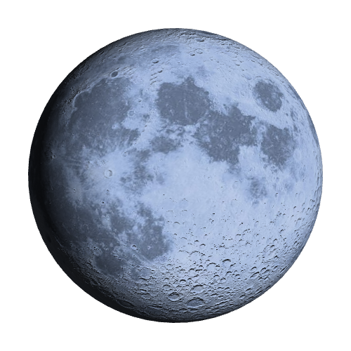 Current Moon Phase
