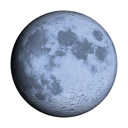 Current Moon Phase