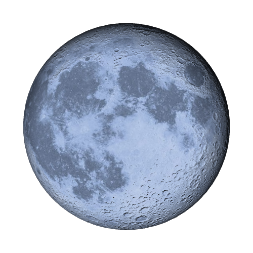 Current Moon Phase