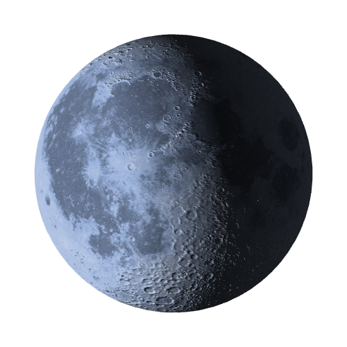 Current Moon Phase
