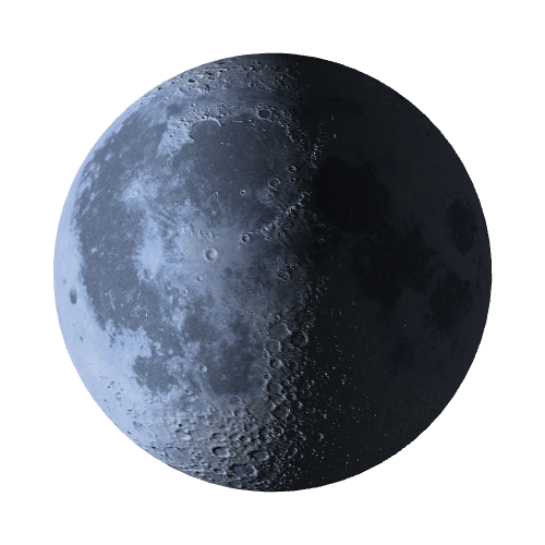 Current Moon Phase