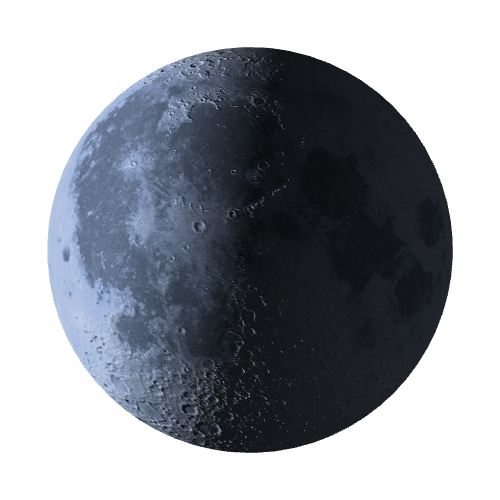 Current Moon Phase