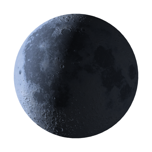 Current Moon Phase