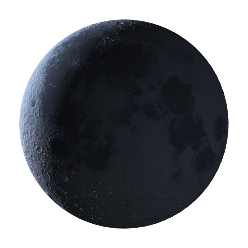 Current Moon Phase