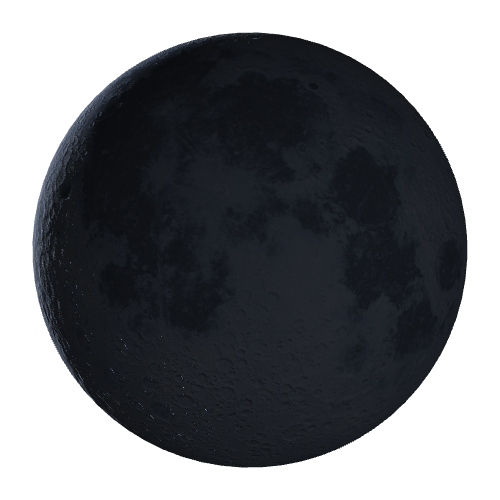 Current Moon Phase