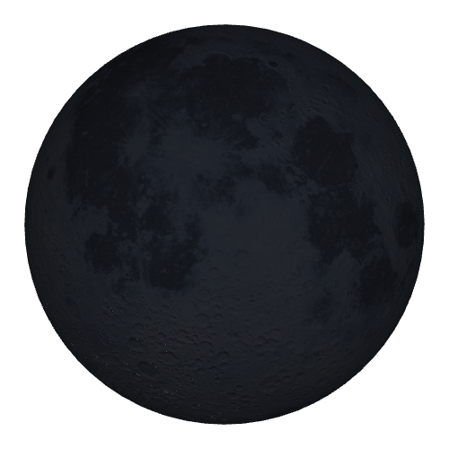 Current Moon Phase