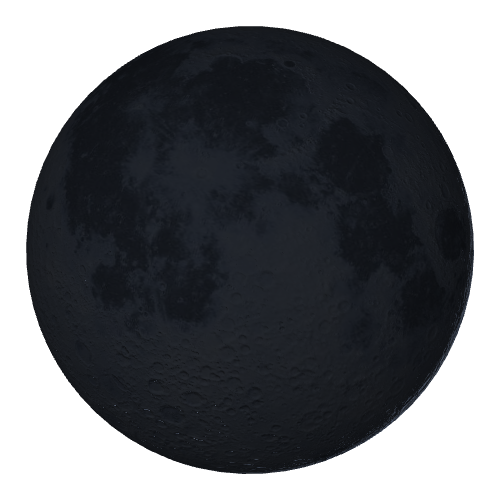 Current Moon Phase