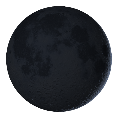Current Moon Phase