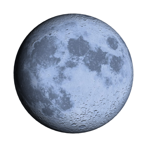 Current Moon Phase