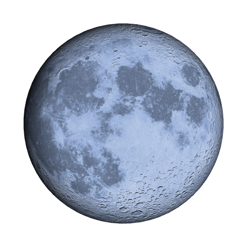 Current Moon Phase