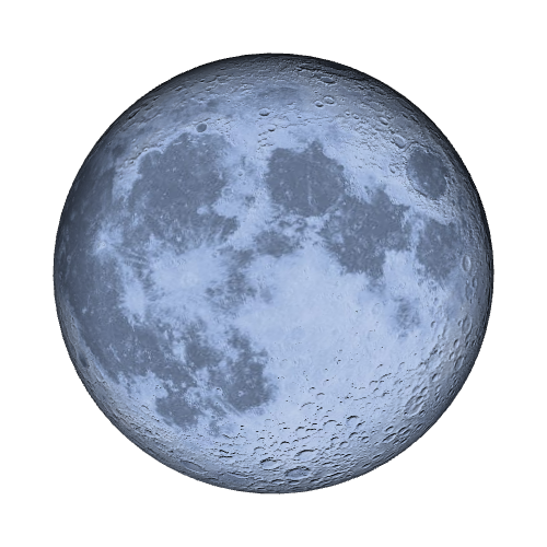 Current Moon Phase