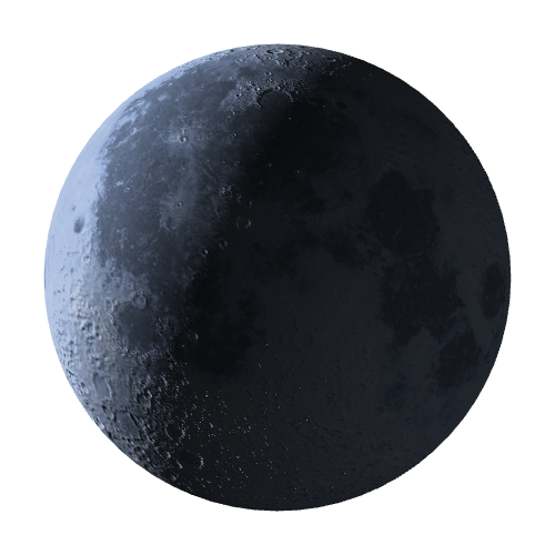 Current Moon Phase