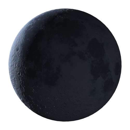 Current Moon Phase
