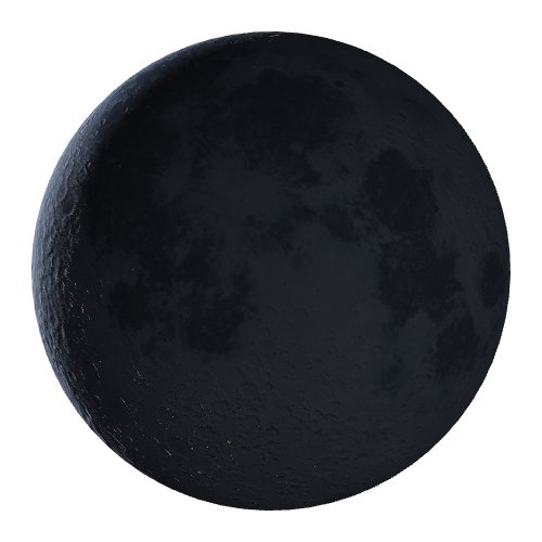 Current Moon Phase