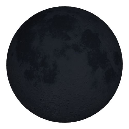 Current Moon Phase