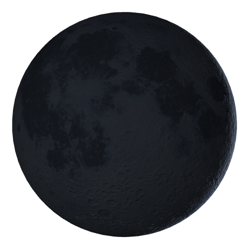 Current Moon Phase
