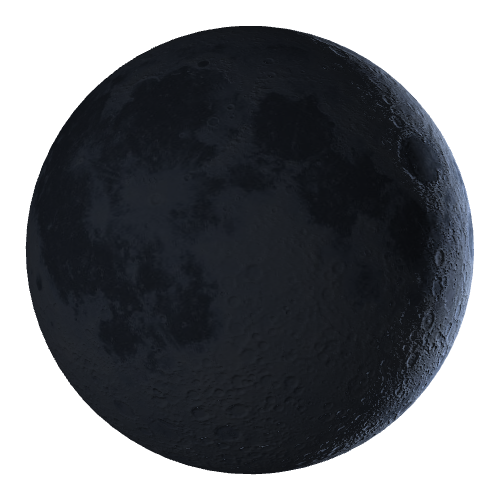Current Moon Phase