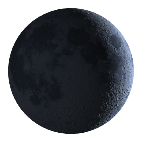 Current Moon Phase