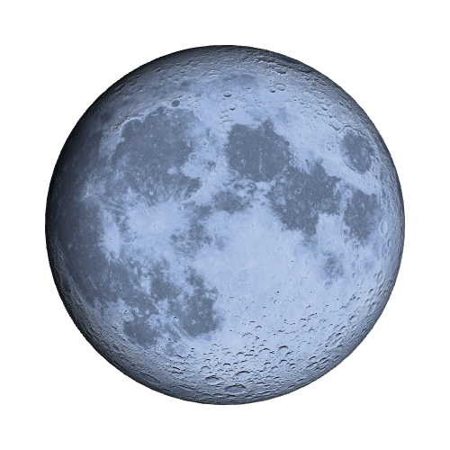 Current Moon Phase