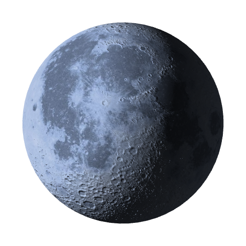 Current Moon Phase