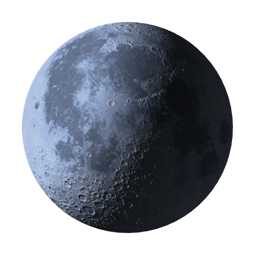 Current Moon Phase