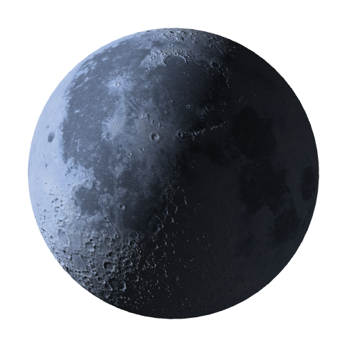 Current Moon Phase