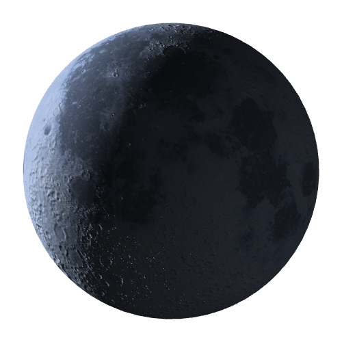 Current Moon Phase