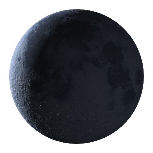 Current Moon Phase