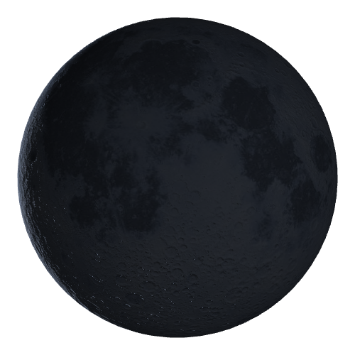 Current Moon Phase