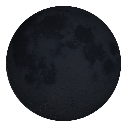 Current Moon Phase