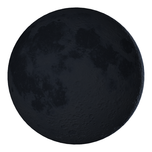 Current Moon Phase
