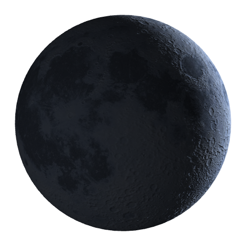 Current Moon Phase