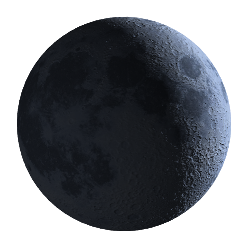 Current Moon Phase